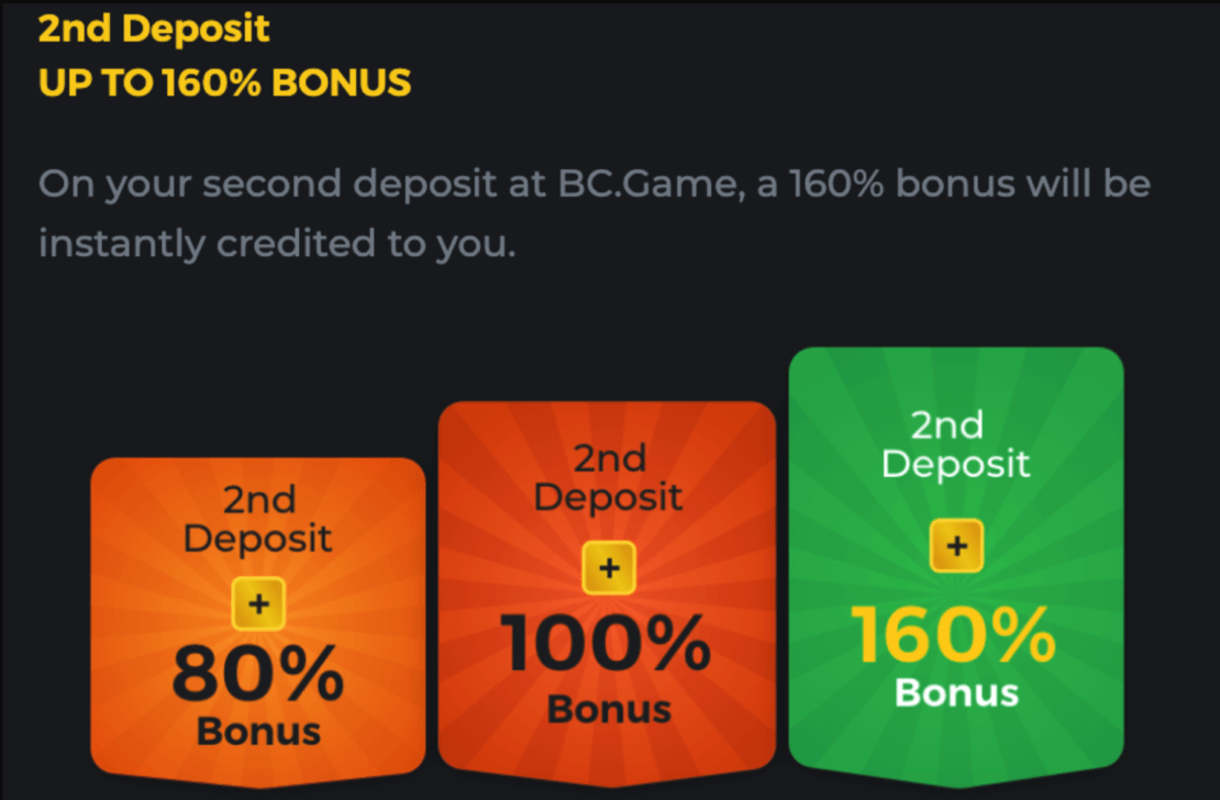 бонусы на 2 депозит Hash Game